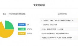 吃瓜营销号娱乐号,揭秘明星幕后故事